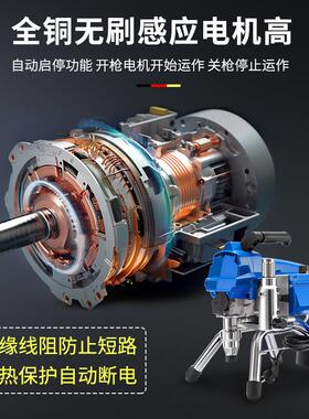 110EZTV220V功乳胶漆高压无气喷涂机大率/家用多能功外墙油漆喷漆