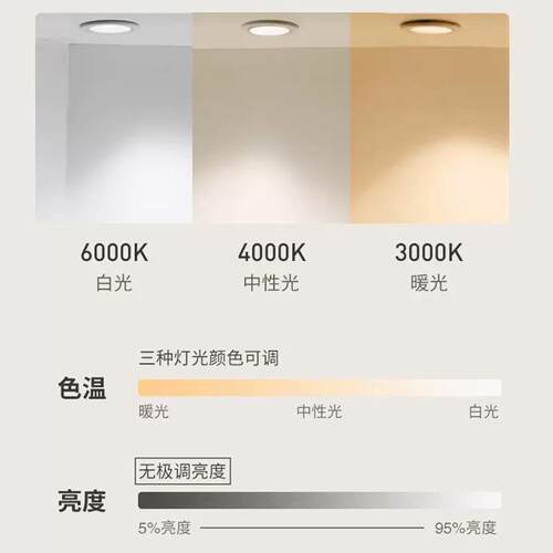 智浴室能镜触摸屏式led带灯挂墙家用卫智能镜生间镜子厕防雾洗手