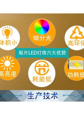 高4品质灯3014贴片蓝光ED30XDX1L蓝色灯珠灯条带3014led蓝光