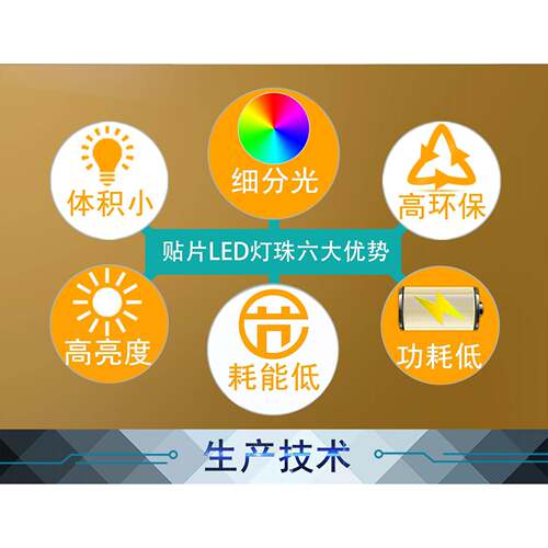高4品质灯3014贴片蓝光ED30XDX1L蓝色灯珠灯条带3014led蓝光