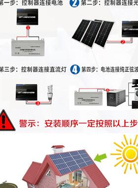 W离网型7光伏发电厂系统家用太阳能大型KNW区K供电设备工厂直销
