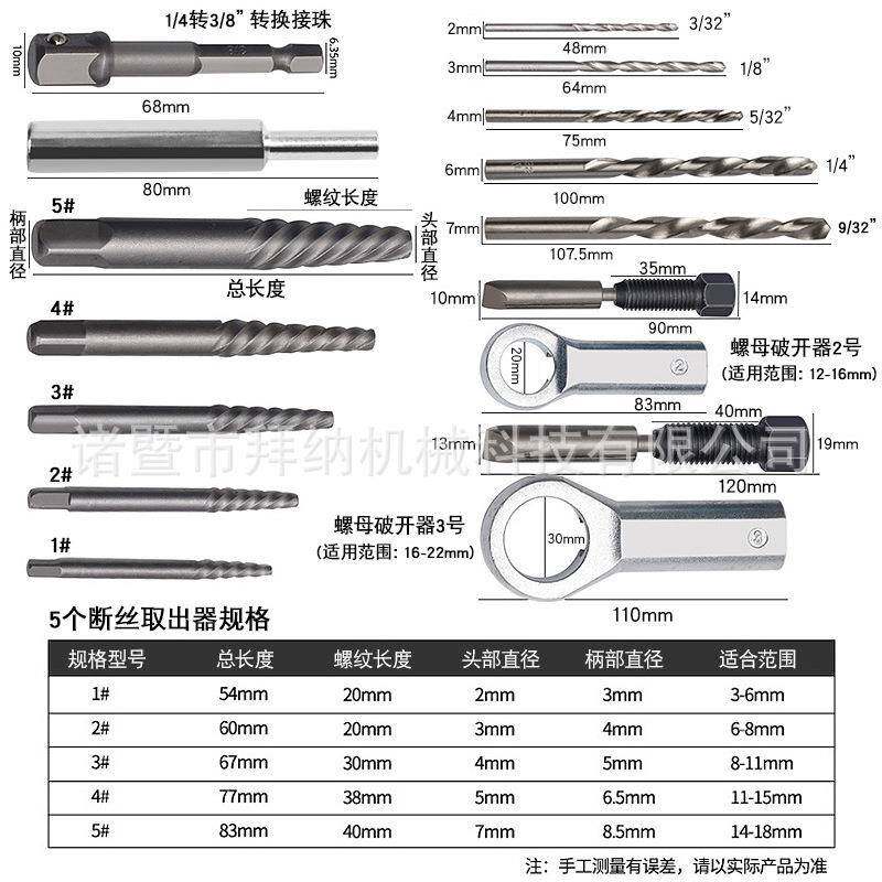 28牙器件套滑生锈破损螺母取螺丝取出AEW断头螺钉丝破开劈开器反