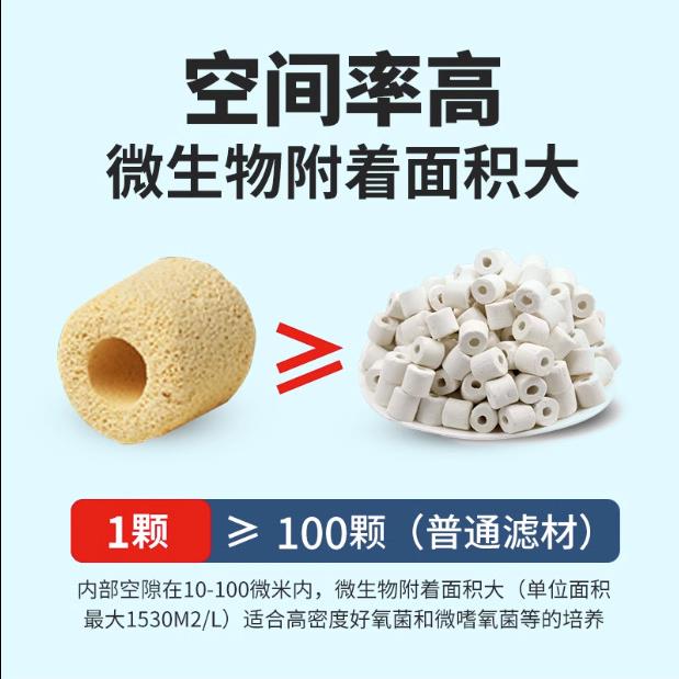 艾NDZ诺芬滤材陶微生物纳米环鱼缸培菌爱诺滤过滤料水材族材净水