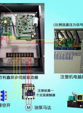 南方利鑫动注塑机伺/服器7.5kw11/1XRE/18.522/30异步伺5服驱器