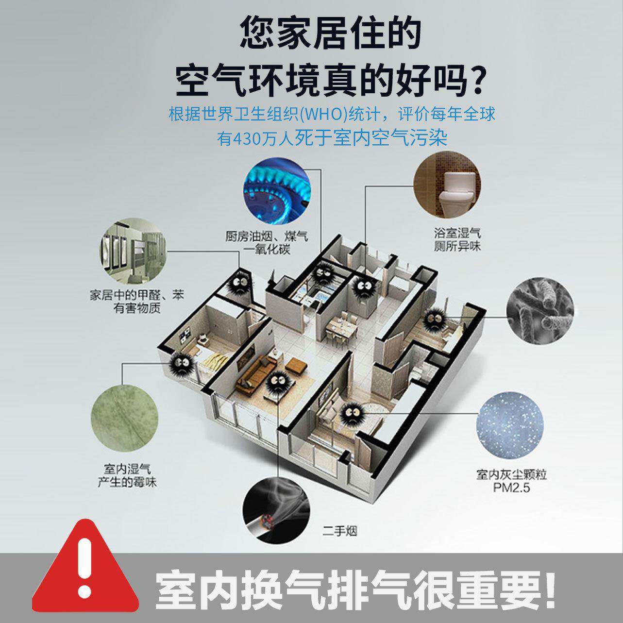 基新风机室内静音大风力换气扇DBA全屋通烟风换气永商用室内排换