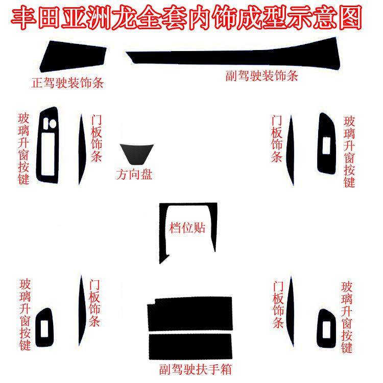 适用于19款丰田亚洲龙中控台内饰碳纤维贴纸排面板装饰改装车贴膜,智能设备,其他智能设备,淘宝优惠券,粉丝福利购,淘宝优惠卷