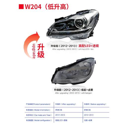 适用于12-14款奔驰C级W204大灯总成低配升级高配原厂拆车C系