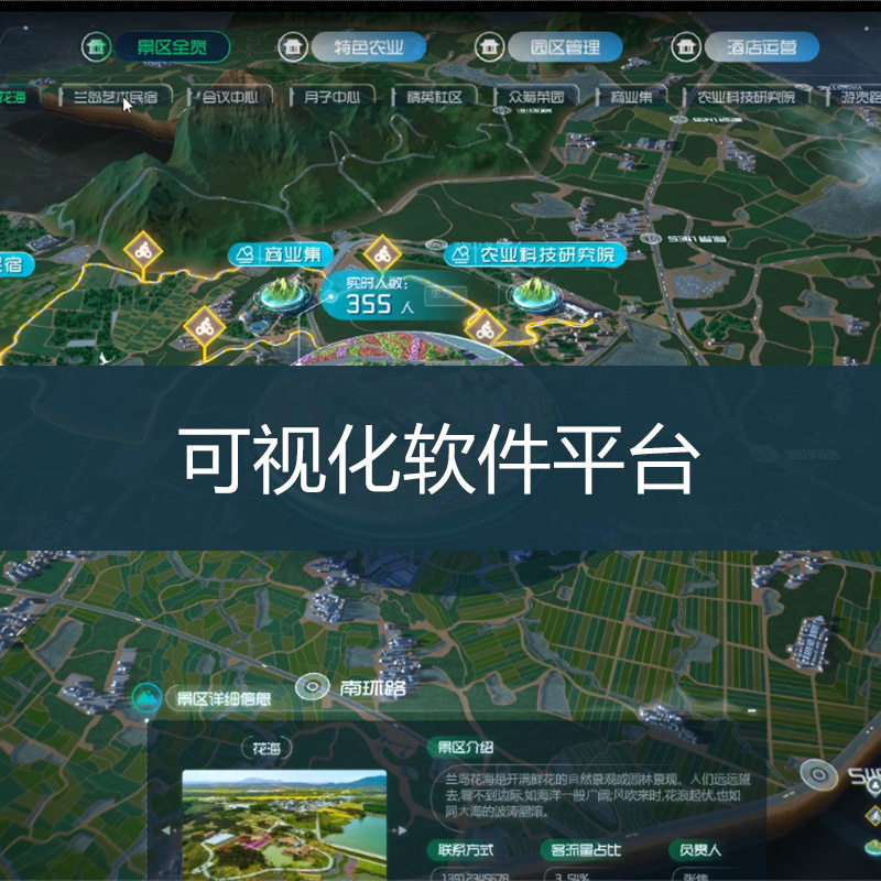 自然生态可视化数据展现平台石油化工数据大模型预测研判平台