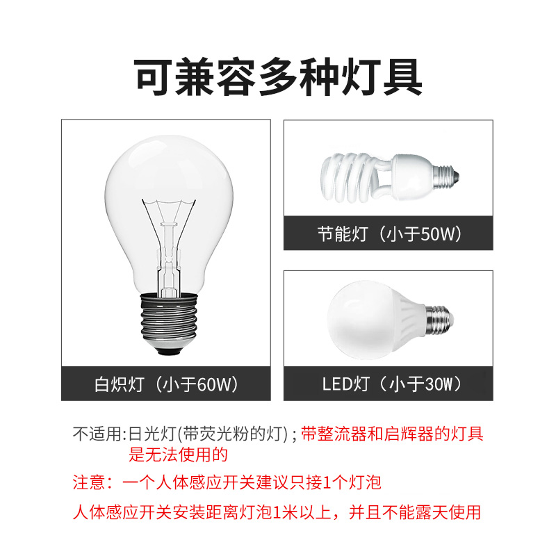 人体感应开关红外线光感光可调节楼道延时led灯86型面板吸顶腓