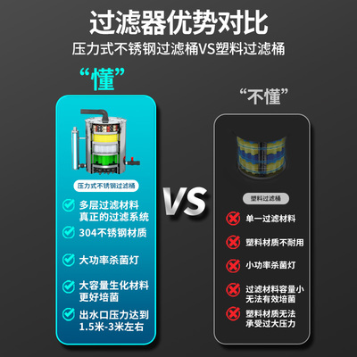 鱼池过滤器水循环系统水池过滤桶净化装置户外锦鲤池养鱼过滤设备