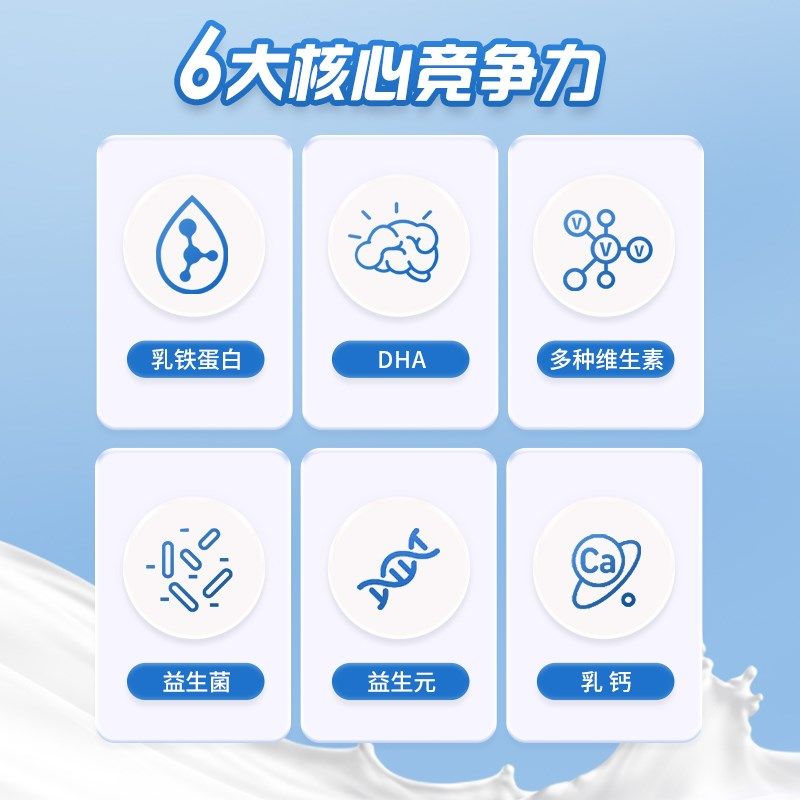 幼犬狗狗专用羊奶粉新生幼崽粮刚出生泰迪博美小奶狗喝的宠物奶粉,宠物/宠物食品及用品,狗奶粉,淘宝优惠券,粉丝福利购,淘宝优惠卷