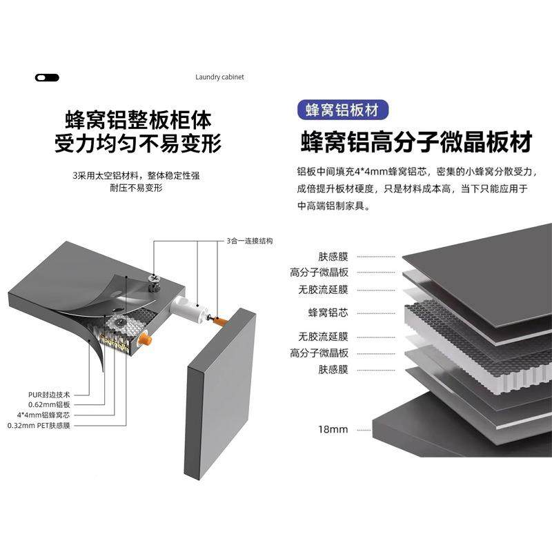 白色蜂窝铝洗衣机衣伴侣造英石盆洗衣机组JFD合柜阳石台洗机柜10