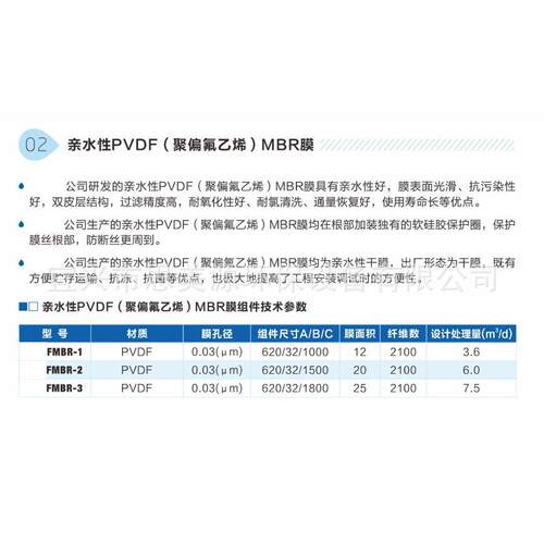 供应MBR膜片，中空纤维帘式膜，PVDF材质，PP材质板式膜工业膜
