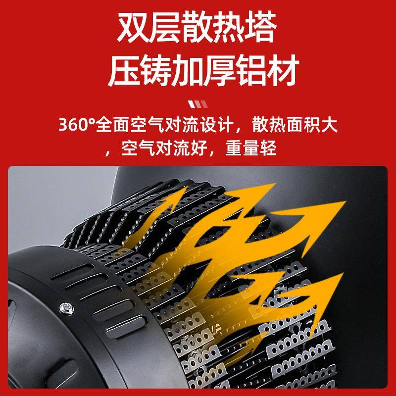 led照矿灯200KIFW鳍片0工厂灯15w仓库灯厂工房车间明灯100w天高棚