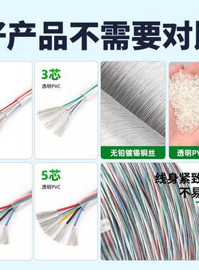 不印字多芯透明护套线242220IEQ1w8电1ag多芯6电源线子导线