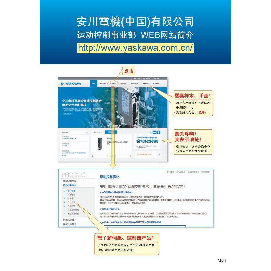 伺服电机SGM-7.G13A7C6tTPE13KW诚1信明扬工控原装