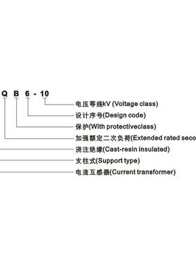 上海上ZZLQB6-1永553500电流互型感器互感器