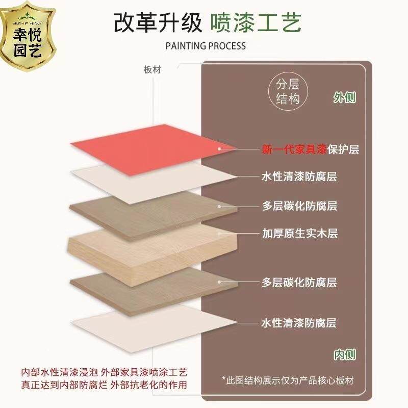 QX防腐花箱户外庭院果种植FRY箱别墅木门口铁树大盆特树花大号种