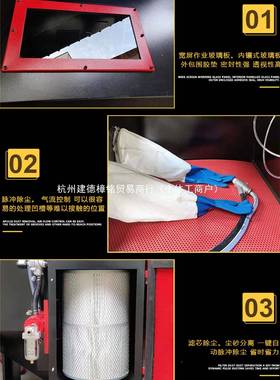 喷金砂机小型手璃动不锈钢锌合喷模具除锈66270玻无尘非标高压沙