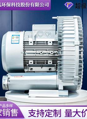 261高压风机电压R380V铸铝材D质XAL涡B流风机