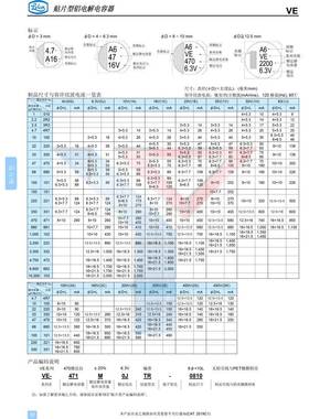 贴片电VE100M1H容503V10UF6.5.3E100M1HTR-0V6051000只*/盘