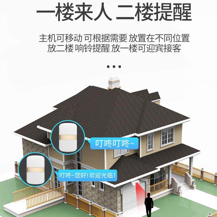 店铺欢门迎光语临30192感应器进无警线分体门口音迎宾门铃商用报