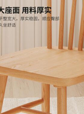 原木实木餐椅21351家用中古风厅餐桌租椅子餐书房书桌靠背椅出房