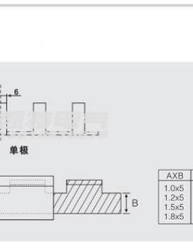 22PKT00A汇流排2*17紫铜原色6间距PDZ47空开连接铜排接线排