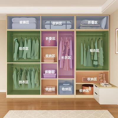 实木衣柜家卧室整体橱现代简约用衣直包销邮54984654大衣柜挂衣区