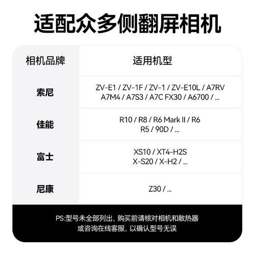 沣标CR02F相机散热器A7翻M4ZVE10A7CA7S3R5RP转FB-Cr02F屏通用