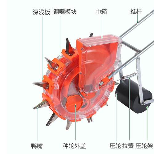 多功玉米大豆花生棉花播种机播EWL手推播器点器滚能筒播种器点播