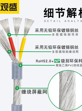 254屏蔽线灰色36180芯728频2DHB614awg磁头多芯音线缠绕线