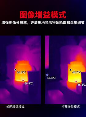 HBOBTEST/华博HT821A//Cs热成像仪红外线测温电IWX仪工业路A电气