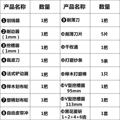 厂家直销JVO套DIY1皮件革工艺套装手缝菱斩8手工皮艺工具装02款