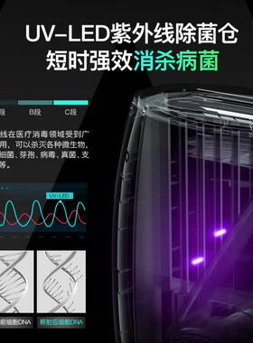 芬darsome世空气兰净化器家毒用除臭机卫生间宠物室内DK120消机塔