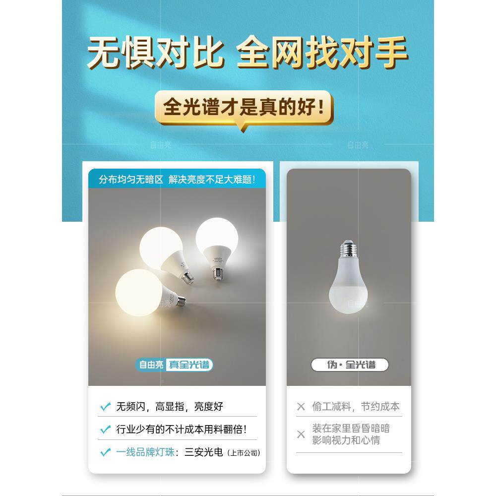 全光玄谱过67651道走廊灯吸顶入灯简约现代阳台关防户三灯中山灯