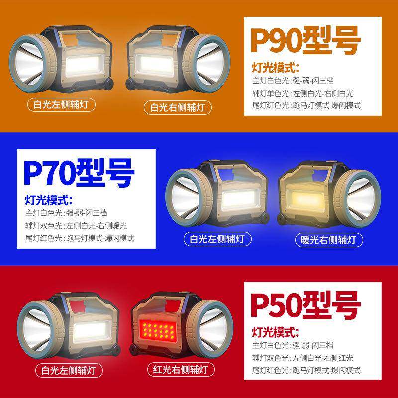 节新款P90强光手提灯多角调充电野营SJ-TZ010灯度户外多功能探照