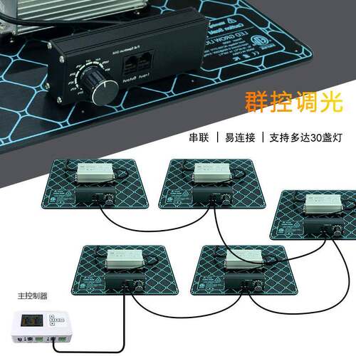 植新品室内灯全DSW光谱日照灯100W植长物生301b量子板led物灯