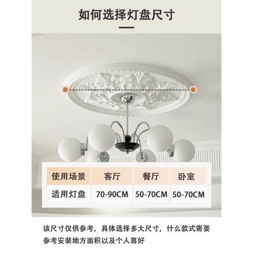 ?Pu盘圆形吊顶YIV欧式仿石膏灯座天花装饰线法式顶棚穹顶灯装板饰