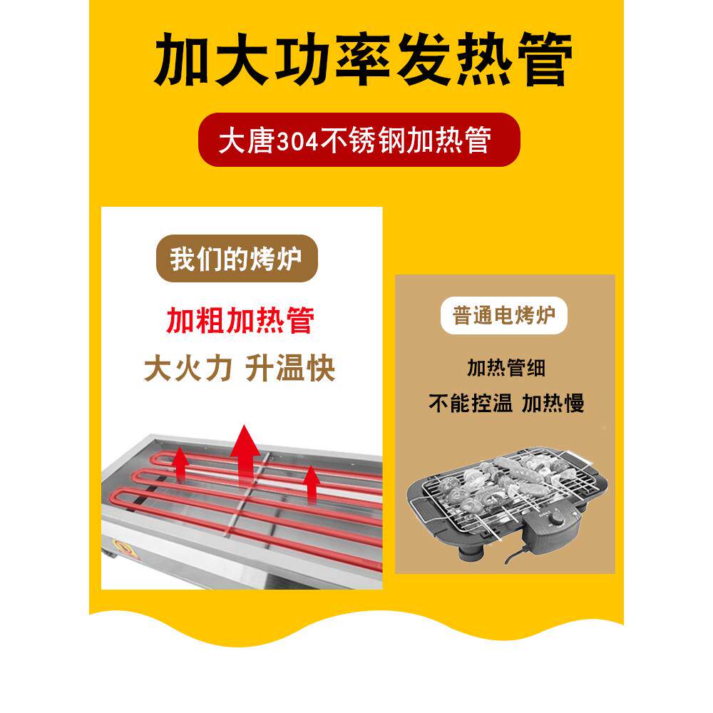 烤电烧烤炉串子家用室内烤串无烟SKC多功能电烤盘肉机烤羊肉生蚝