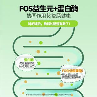 球猫咪用化毛草专片宠物猫营养补充剂非无品牌/化毛膏排毛化毛片