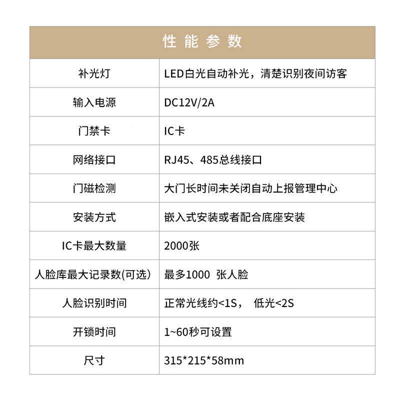 楼统宇可视对ET366SD6讲门禁系人脸门铃装饰小区单门机配件别墅元