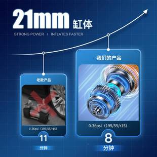 便携式 车载充气泵V能无线智能车充两629用多功汽S车U轮胎电动打气