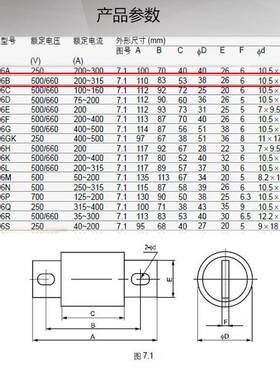 MRO茗熔圆快管螺栓型速熔断器RS96BA500V60V200A259030DTD0A