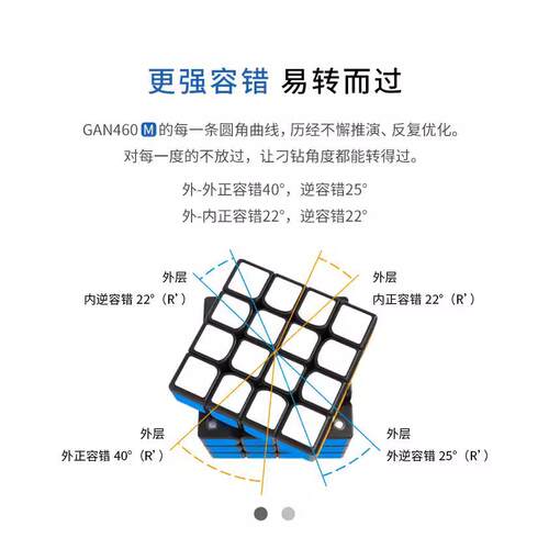 GAN40M阶四魔方6磁力版专赛业顺滑新品速拧4阶638比高端魔方