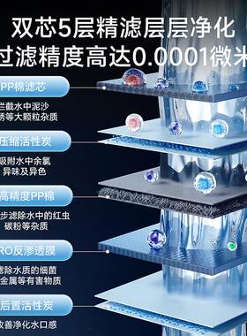 沁园雪白色家用净水器用RO-185直饮厨反房自来机水厨下纯水RO家膜