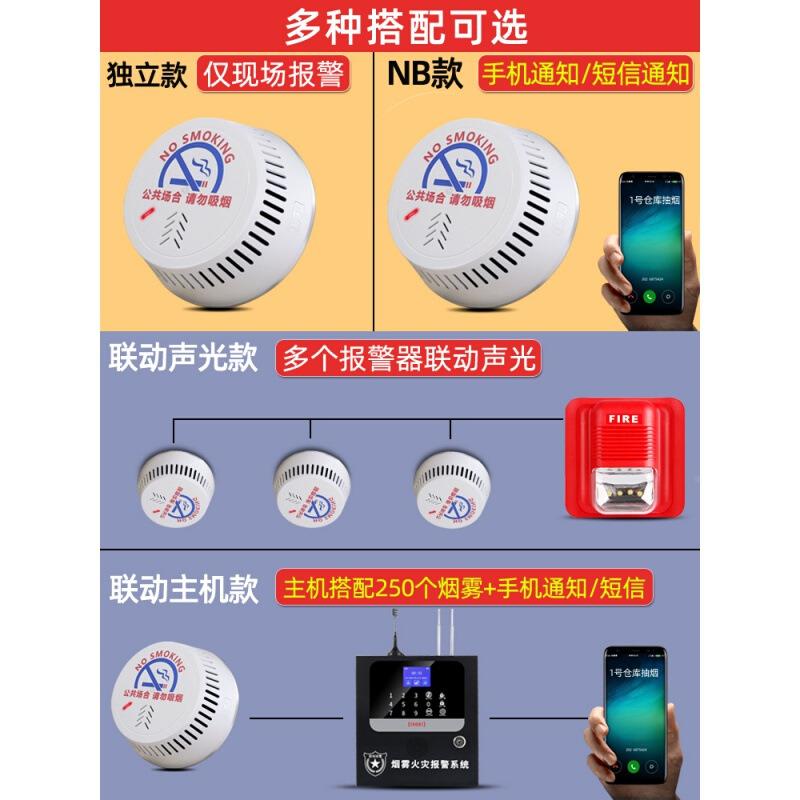 禁止吸烟烟报警器控卫士厕所卫探测吸生烟自动连间手机禁YJ-127烟