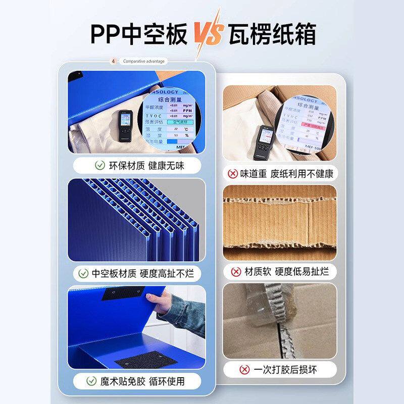 大容量塑料收纳箱学生可折叠整理箱子搬家打包箱中空板周转箱纸箱