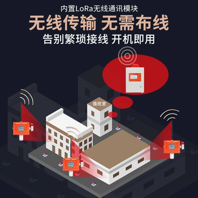 无线款可燃气体报警器工业商用氧气一氧化碳硫化氢氨气浓度探测器