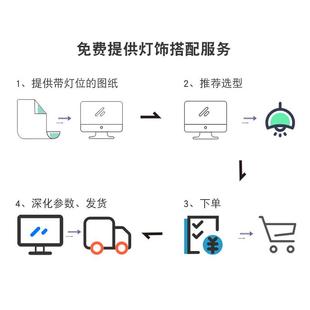知光厅照明吧台形吊灯亚克力散光餐长筒圆柱小灯前台装饰SYD-793